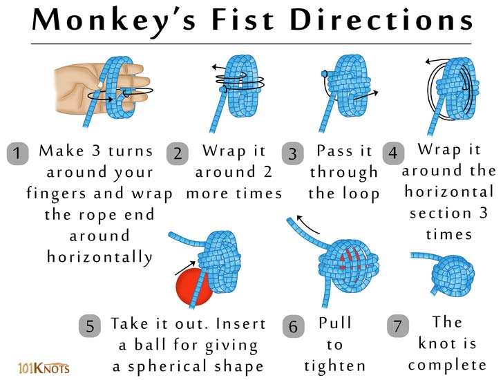 best of Monkey Fist knots